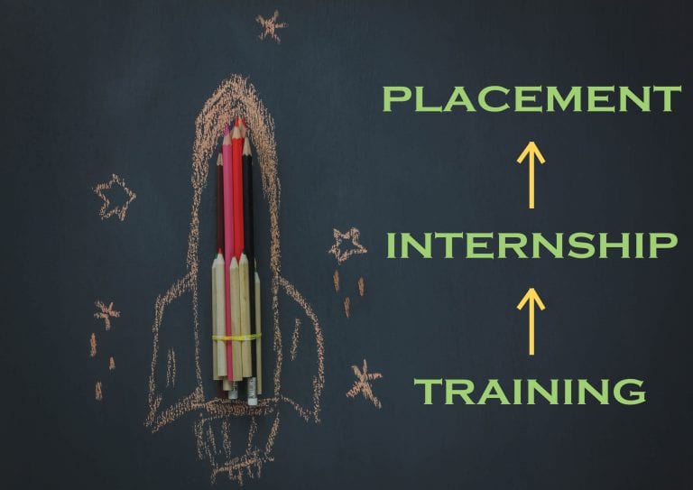 Training Flow (Training → Internship → Placement)