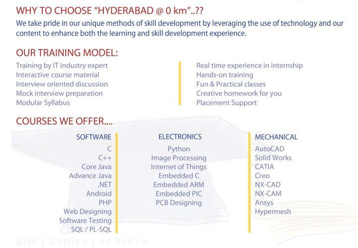 Brochure Page 2
